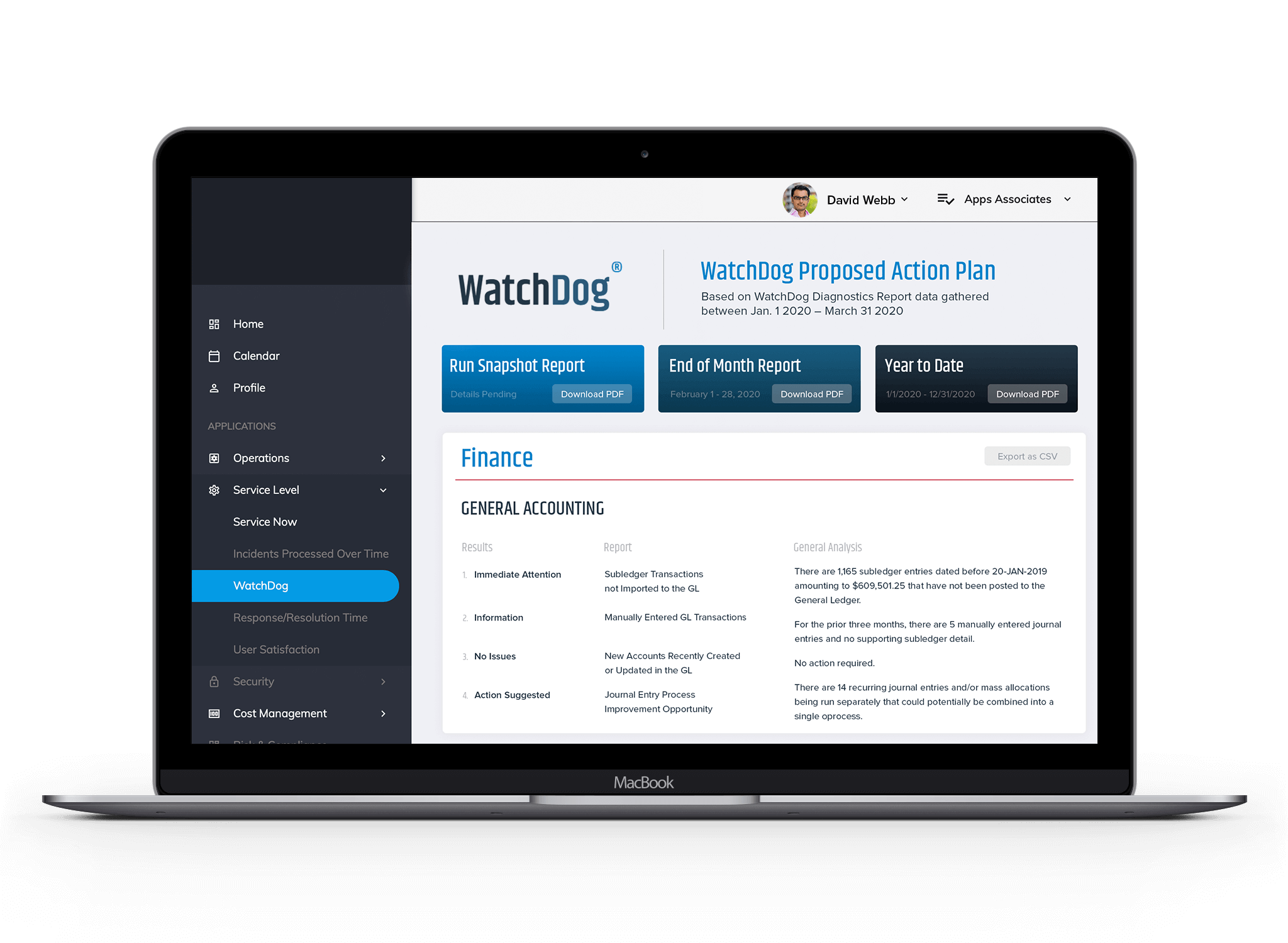 Apps Pack Toolsets Apps Associates