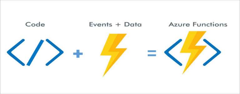 Azure Functions – Development and Deployment - Apps Associates