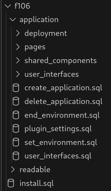 This will create a source tree of the following structure