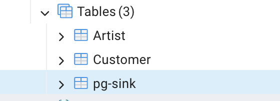 PG Sink
