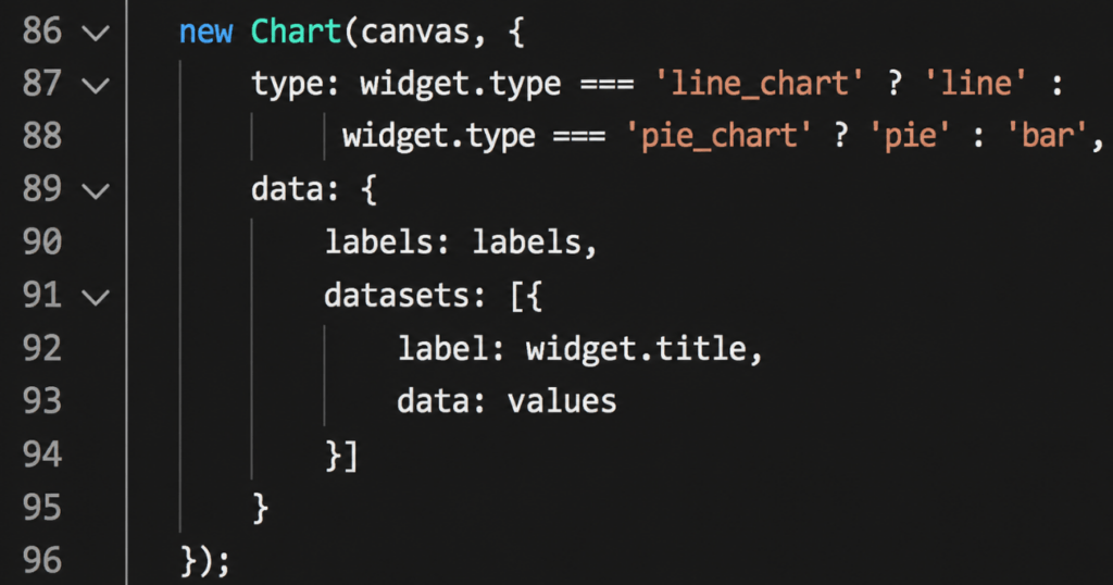 A simplified version of the rendering logic