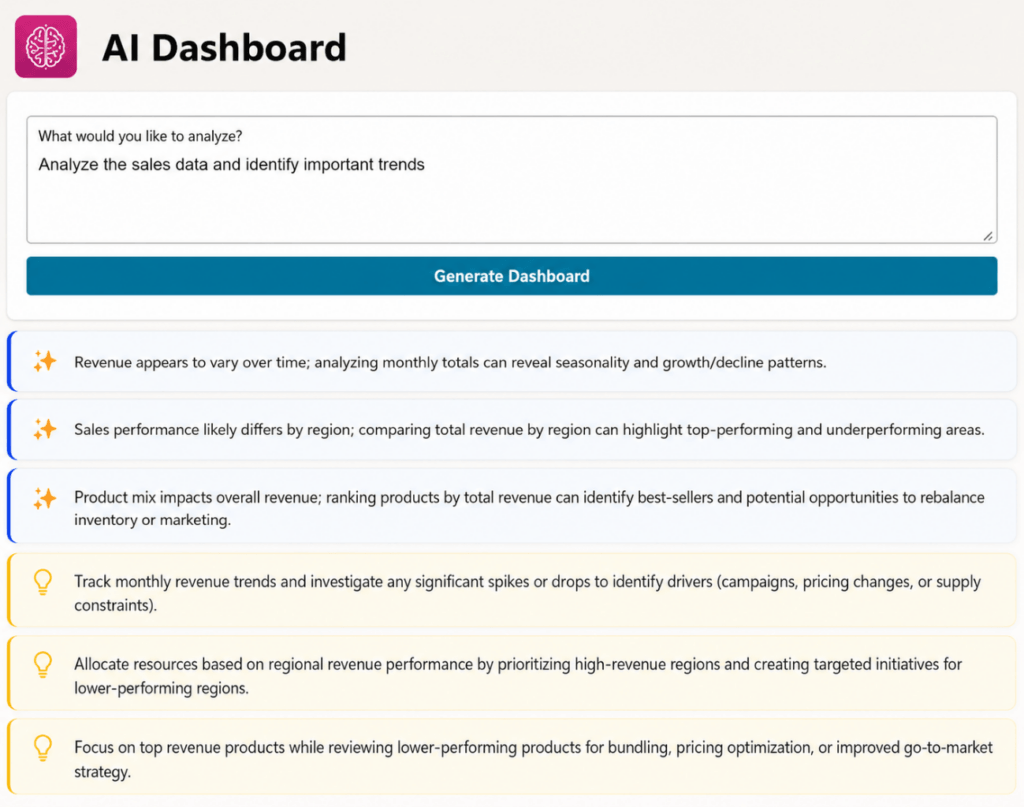 Dynamic Dashboard Creation in Oracle APEX 